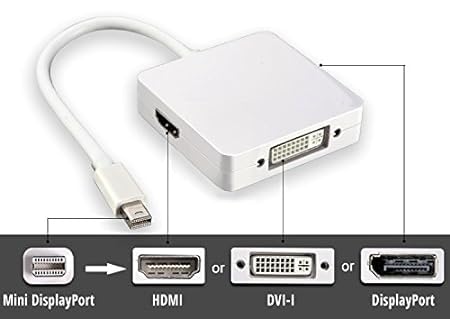 LipiWorld® 3 in 1 Gold Plated MiniDisplayPort Thunderbolt to HDMI/DVI/Display Port Cable Adapter for Apple Mac Book MacBook Pro MacBook Air Mac mini (Mini Dp to Hdmi/Dvi/Dp) - Image 2