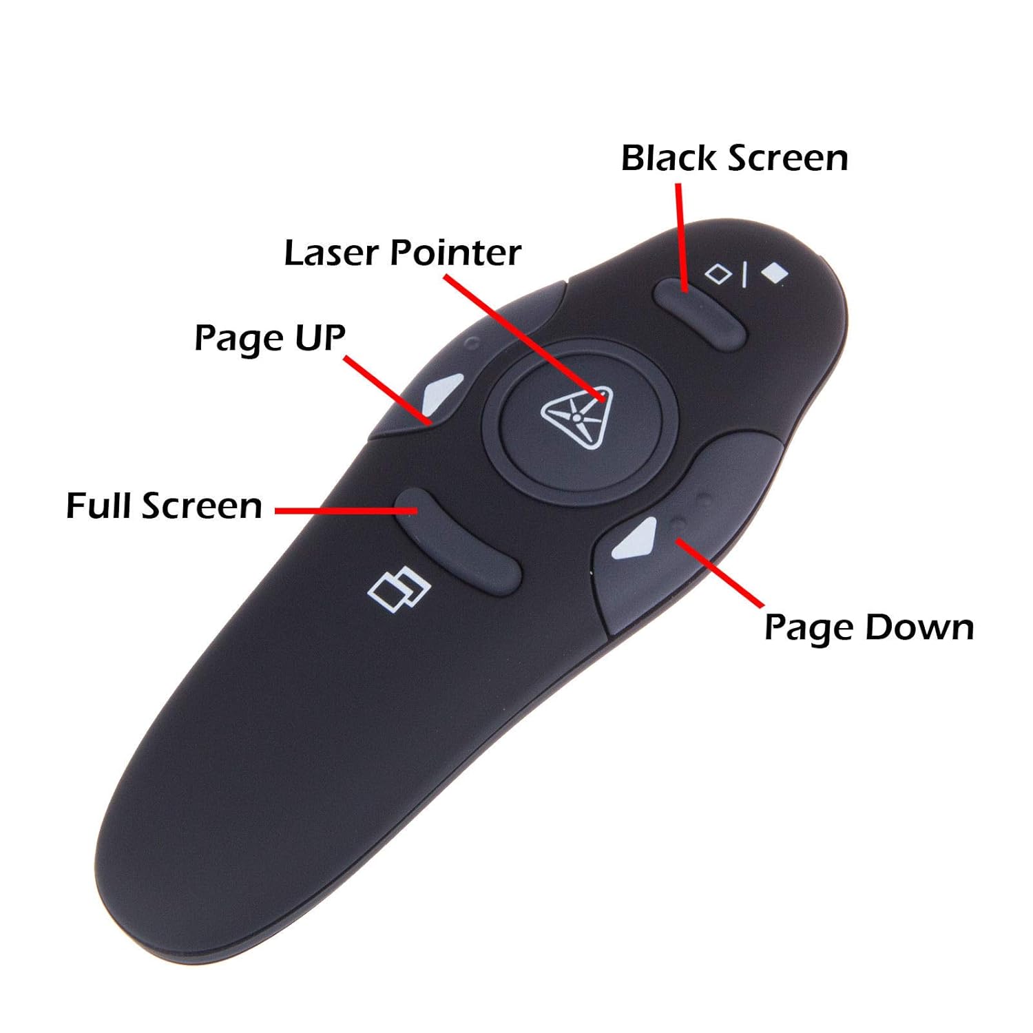 LipiWorld® Wireless Presentation Pointer Pen Remote Control Professional Laser Pen Presenter-30feet(10M) - Image 2