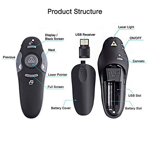 LipiWorld® Wireless Presentation Pointer Pen Remote Control Professional Laser Pen Presenter-30feet(10M) - Image 5