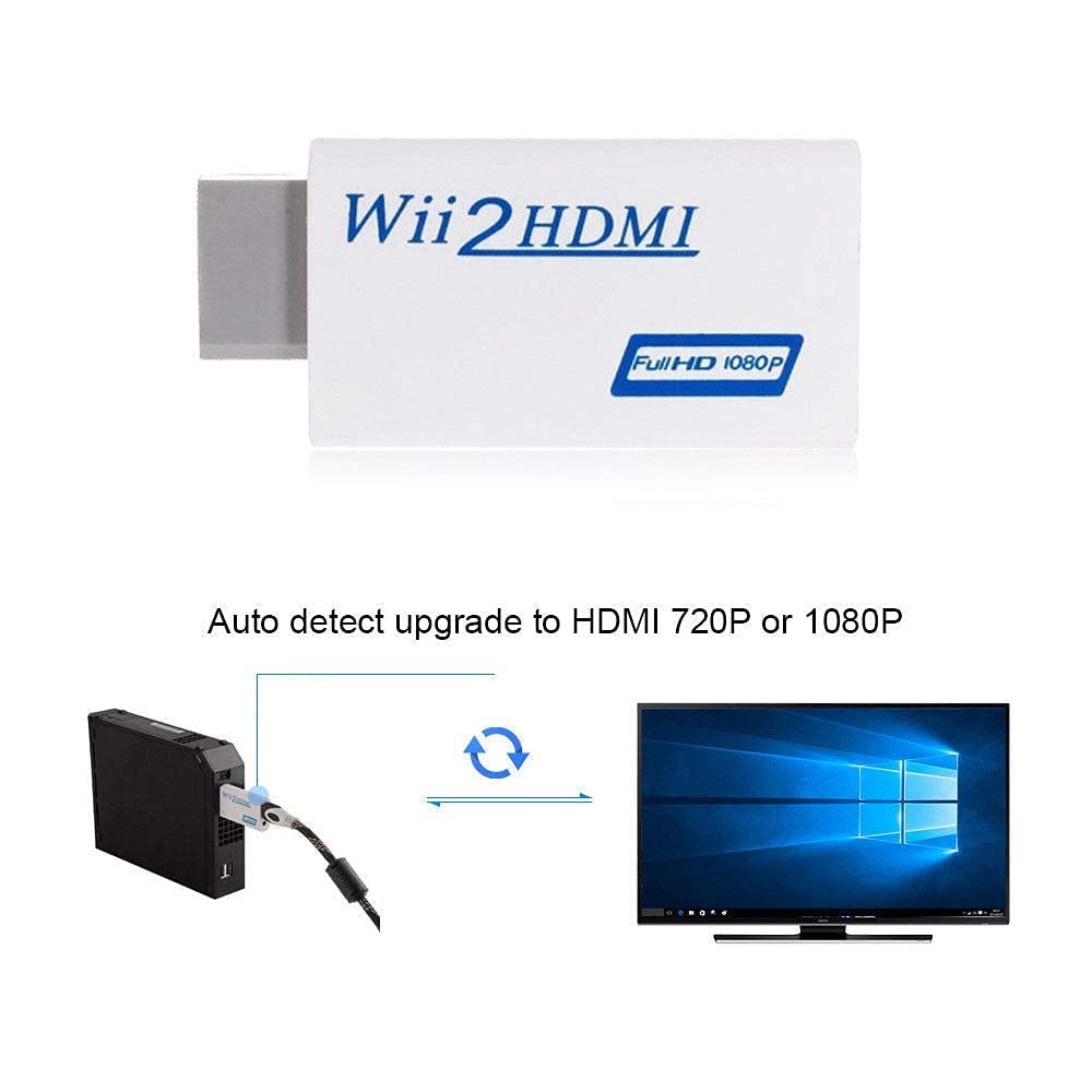 LipiWorld® Wii to HDMI 1080P Converter Wii2HDMI Adapter 3.5mm Audio Video Output Full HD 1080P Output - Image 7