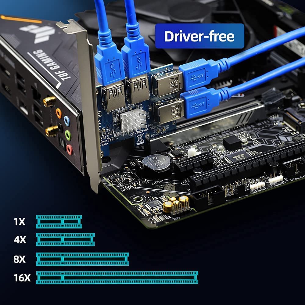 LipiWorld® Pcie Splitter 1 to 4 PCI Riser Card PCIe 1 to 4 Port Riser Card 4 Risers into 1 PCI Card, PCIe Risers 1X to External 4 PCI-e USB 3.0 Adapter Multiplier for Bitcoin Miner Device - Image 3