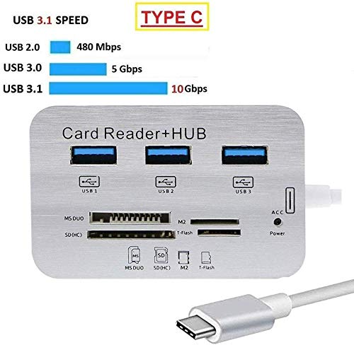 LipiWorld® 7in1 Type C USB 3.1 to USB 3.0 Hub MS M2 SD TF Card Reader Hub for MacBook Google Chromebook - Image 2