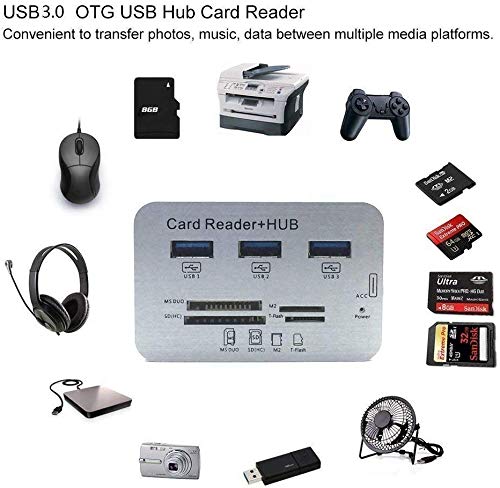 LipiWorld® 7in1 Type C USB 3.1 to USB 3.0 Hub MS M2 SD TF Card Reader Hub for MacBook Google Chromebook - Image 3