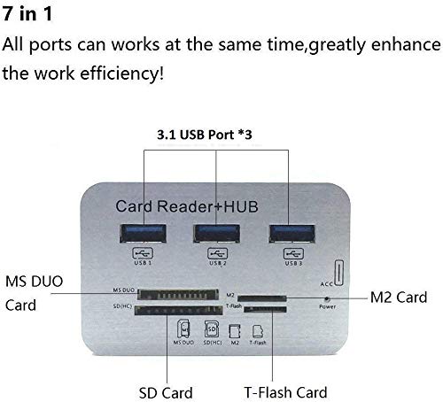 LipiWorld® 7in1 Type C USB 3.1 to USB 3.0 Hub MS M2 SD TF Card Reader Hub for MacBook Google Chromebook - Image 6
