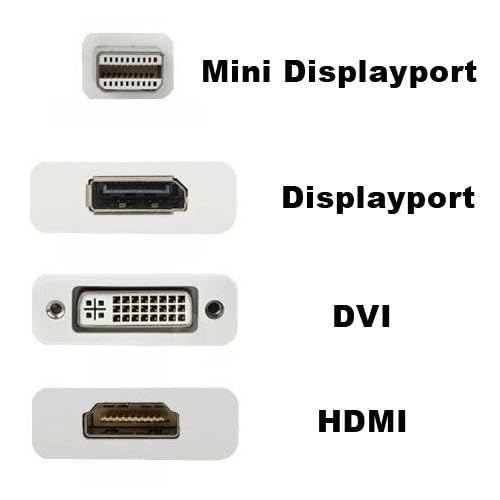LipiWorld® 3 in 1 Gold Plated MiniDisplayPort Thunderbolt to HDMI/DVI/Display Port Cable Adapter for Apple Mac Book MacBook Pro MacBook Air Mac mini (Mini Dp to Hdmi/Dvi/Dp) - Image 4