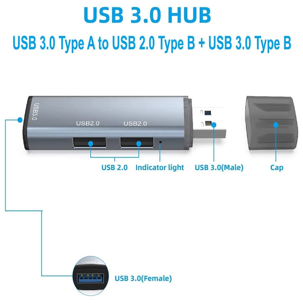 LipiWorld® 3in1 USB 3.0 to 2 X USB 2.0 & USB 3.0 Adapter USB Hub, 3-Port Hub USB Splitter, Extension High Speed Data Transfer Hub Compatible with Laptop/Computer etc (302A) - Image 6