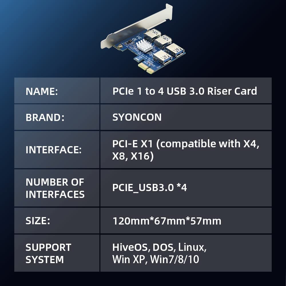 LipiWorld® Pcie Splitter 1 to 4 PCI Riser Card PCIe 1 to 4 Port Riser Card 4 Risers into 1 PCI Card, PCIe Risers 1X to External 4 PCI-e USB 3.0 Adapter Multiplier for Bitcoin Miner Device - Image 7