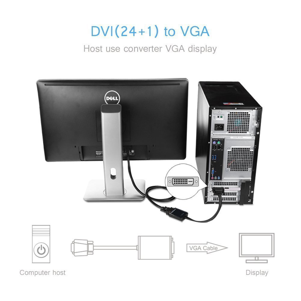 LipiWorld® DVI-D to VGA Active CONVERTOR Adapter - Suitable for Connecting Latest Graphic Cards (DVI-D to VGA) - Image 8