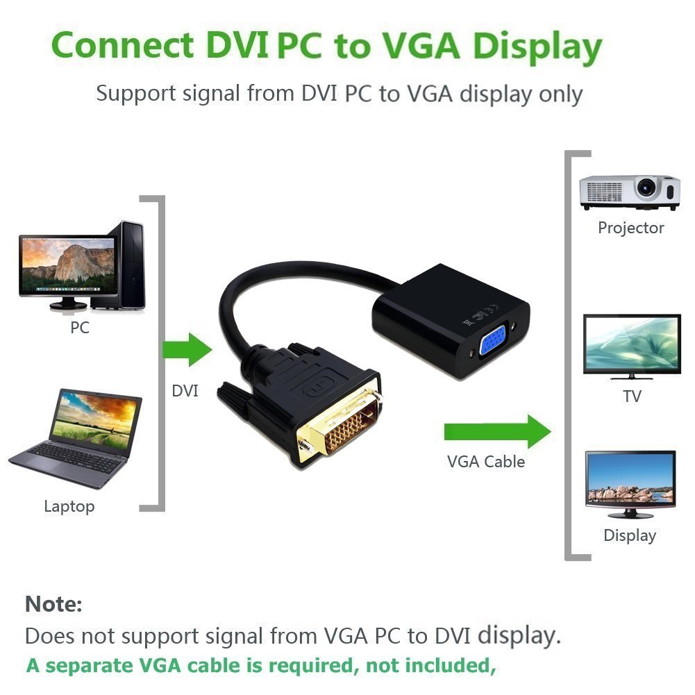 LipiWorld® DVI-D to VGA Active CONVERTOR Adapter - Suitable for Connecting Latest Graphic Cards (DVI-D to VGA) - Image 4