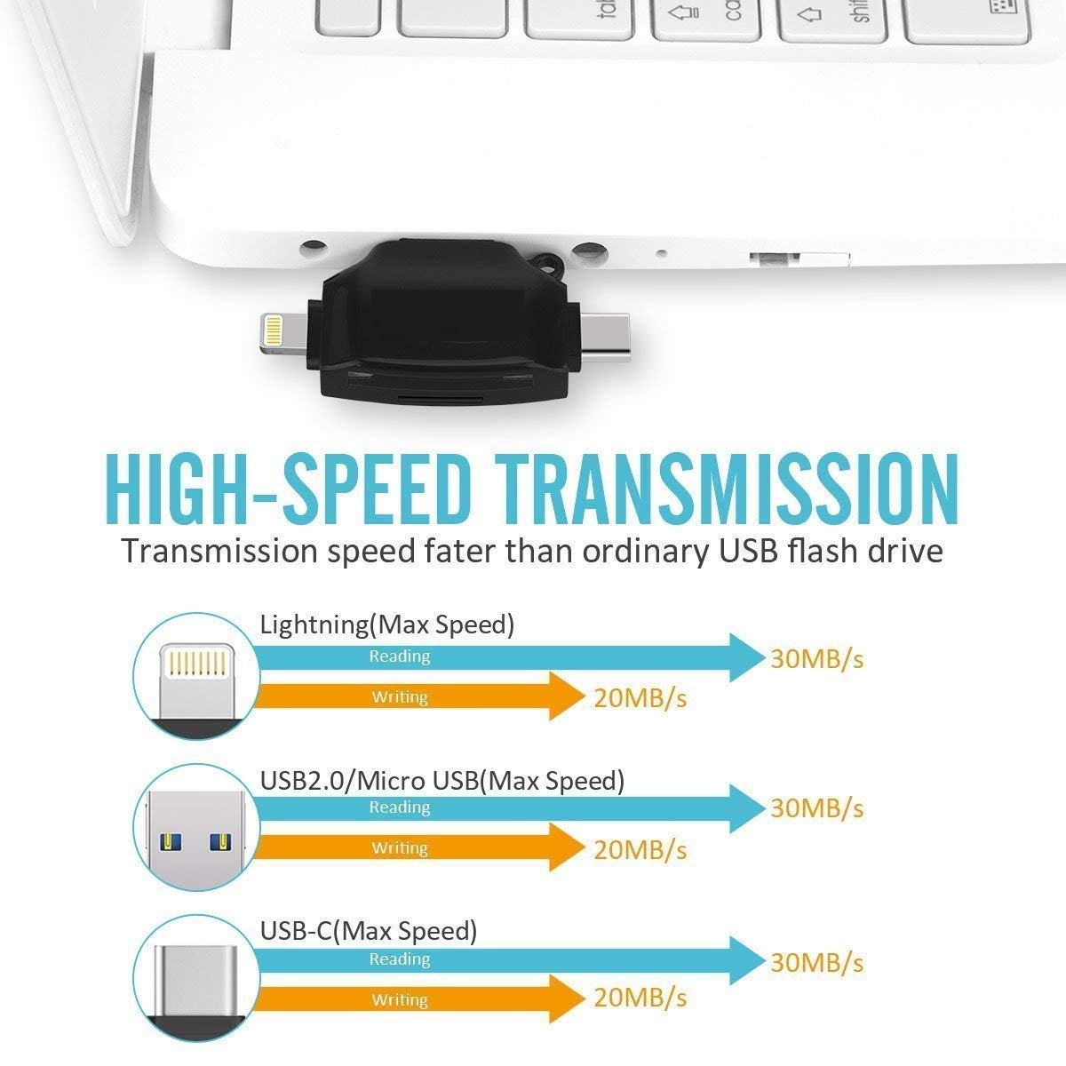 LipiWorld® 4in1 OTG Card Reader Lightning Type C Micro USB USB Card Reader Like Iflash Idisk for Micro USB SDHC Lightning Flash Drive - Image 3