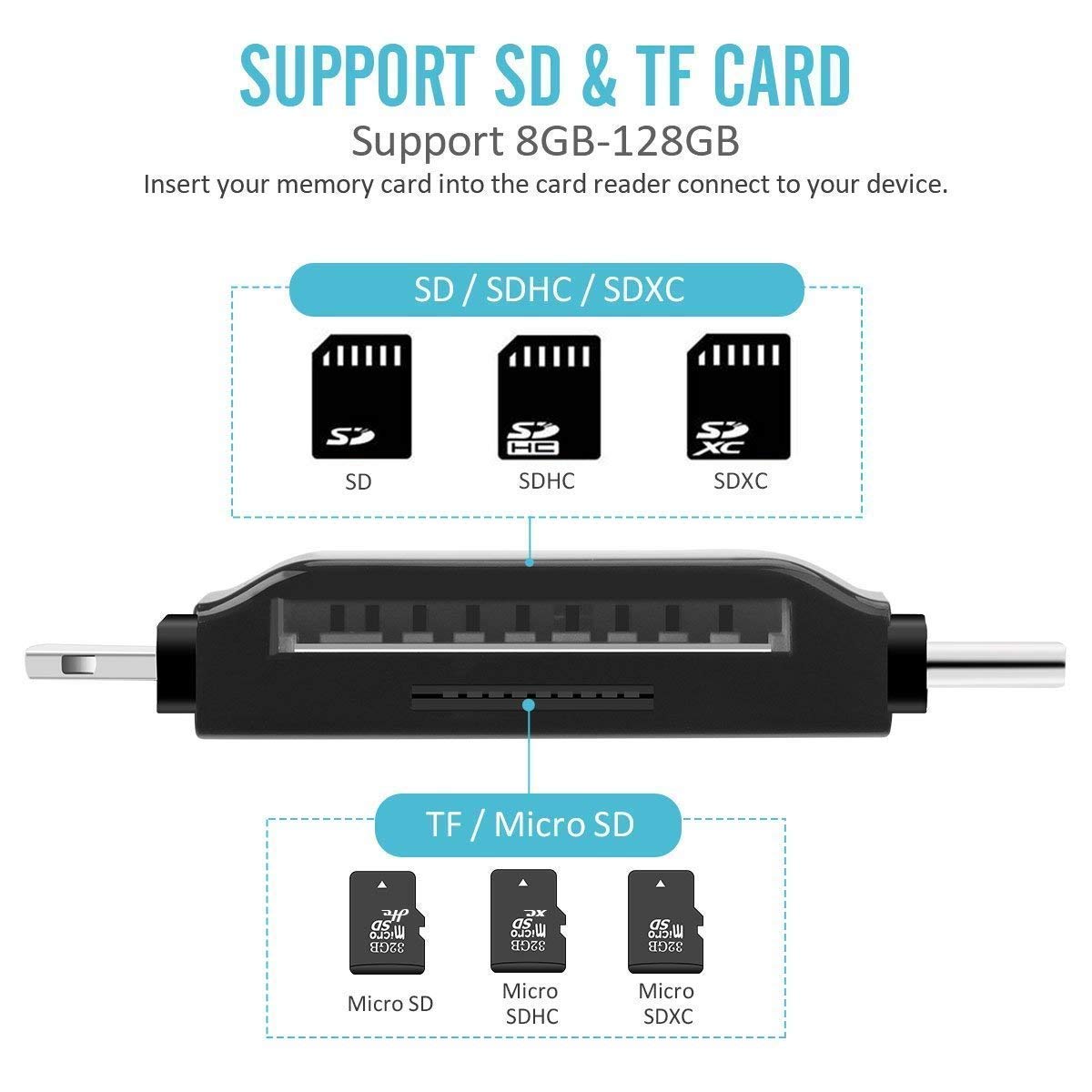 LipiWorld® 4in1 OTG Card Reader Lightning Type C Micro USB USB Card Reader Like Iflash Idisk for Micro USB SDHC Lightning Flash Drive - Image 4