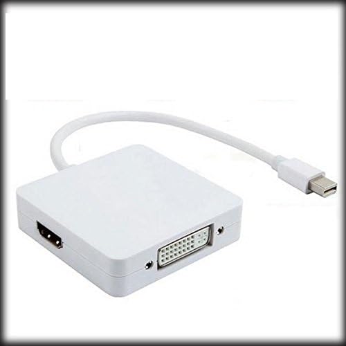 Mini Dp to Hdmi