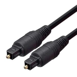 More Optical Cable