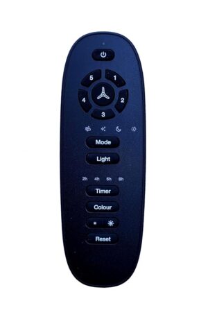 Havells Fan Remote