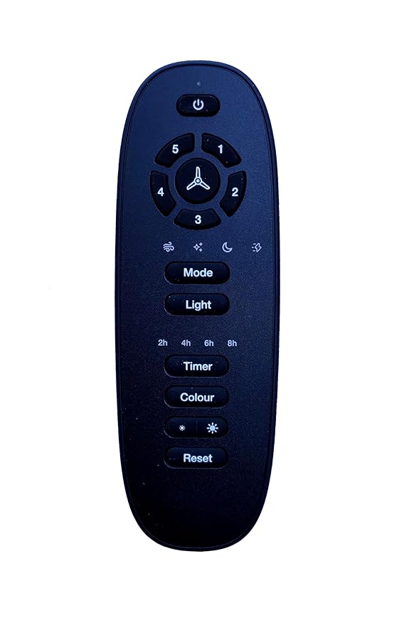 Havells Fan Remote