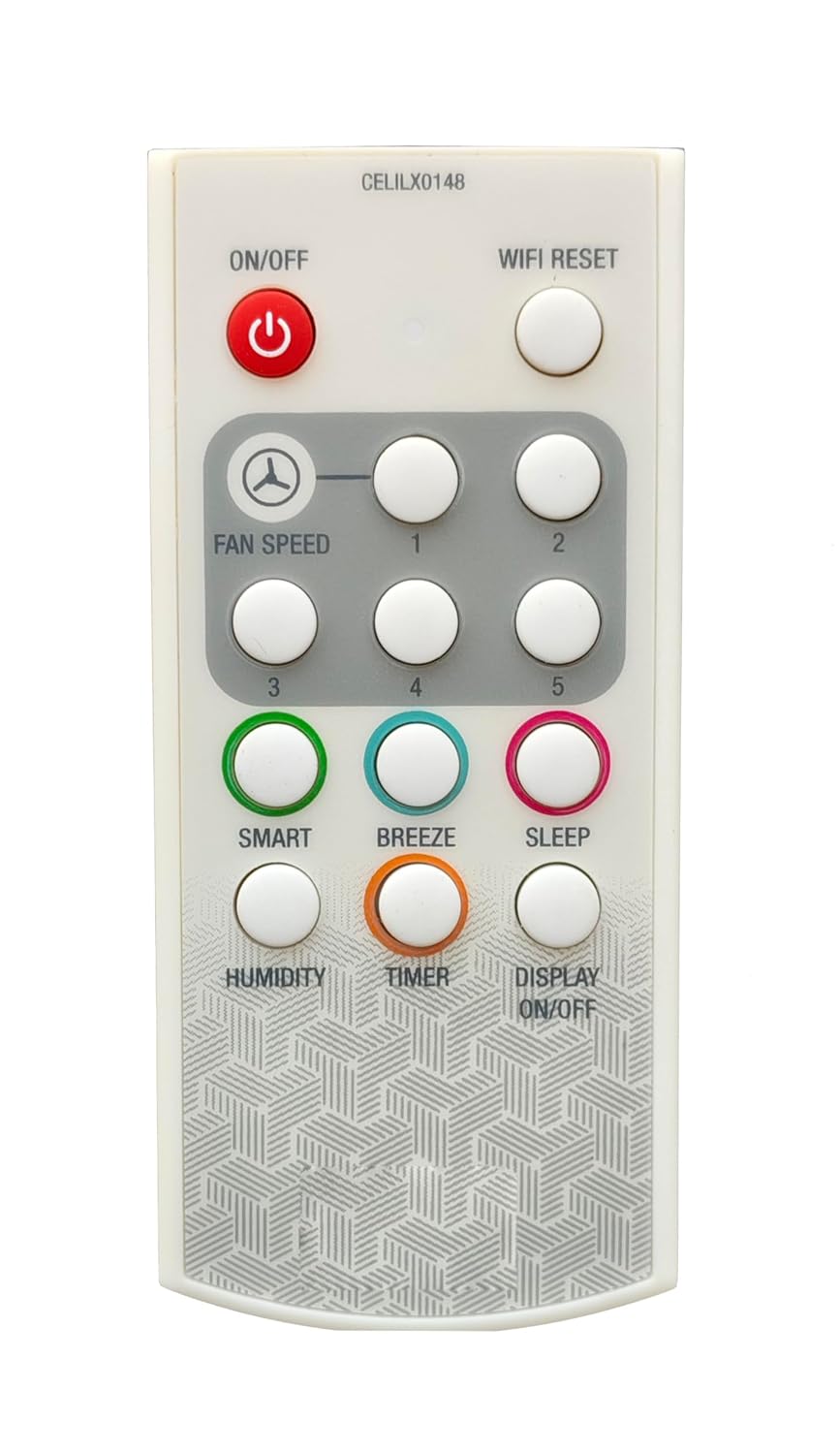 Havells Fan Remote