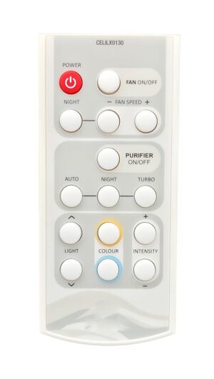 Havells Fan Remote