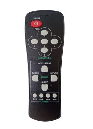 Halo-nix Fan Remote