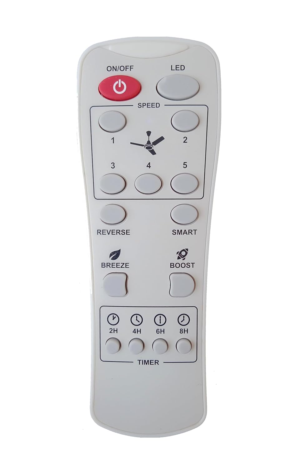 RRS Fan Remote