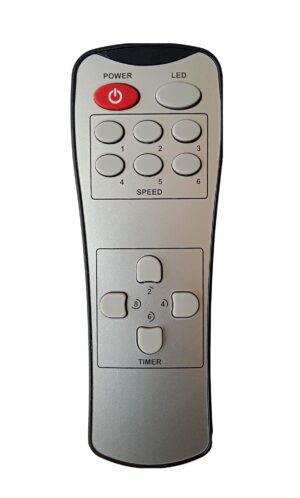 Aggressive Fan Remote