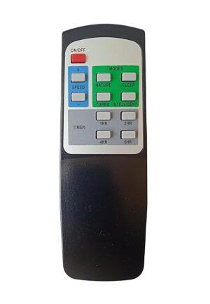 Halo-nix Fan Remote