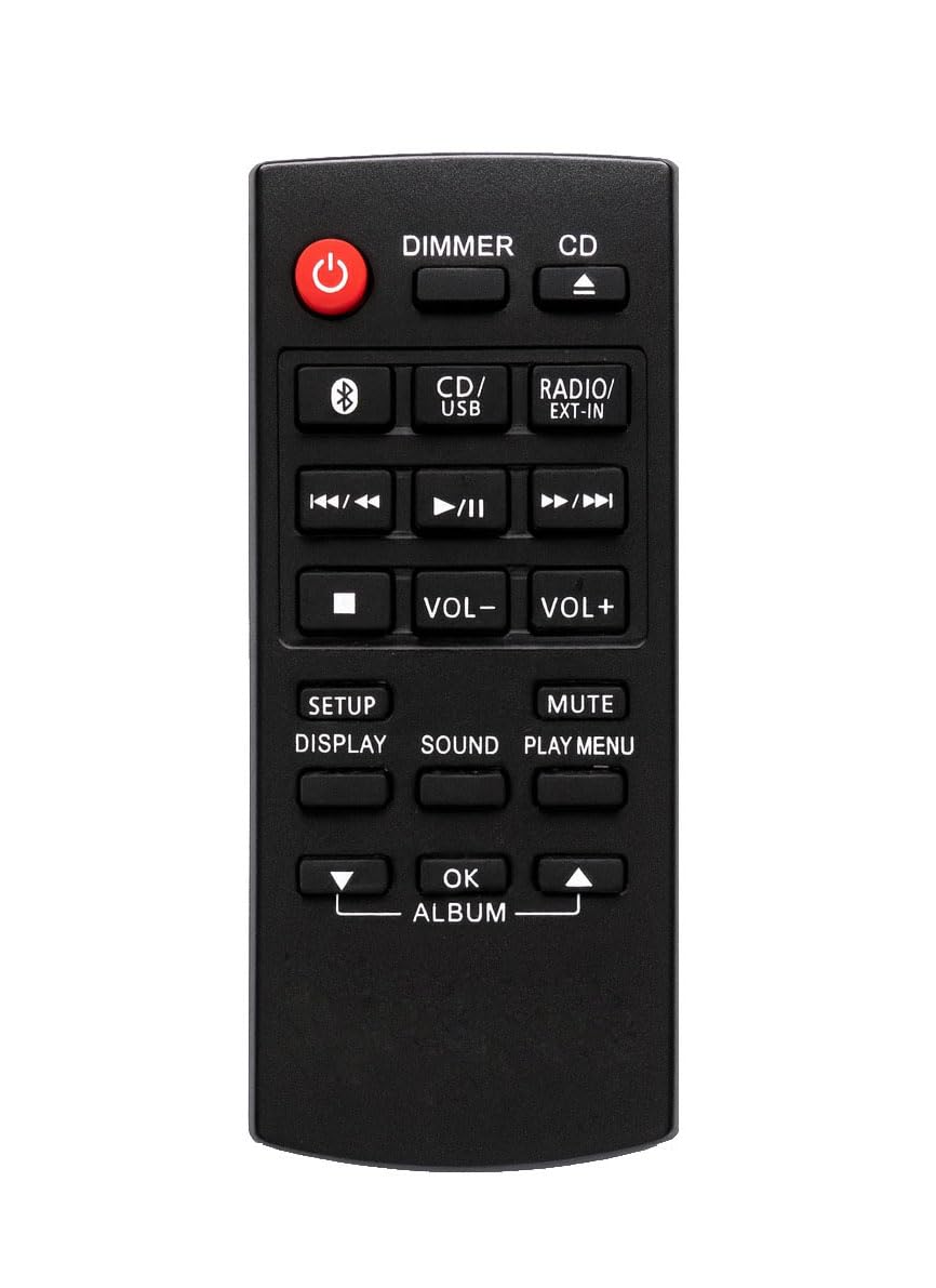 Panasonic
