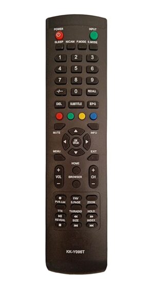 Force Tv Remote