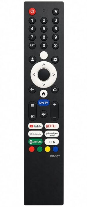 Pana-Sonic Tv Remote