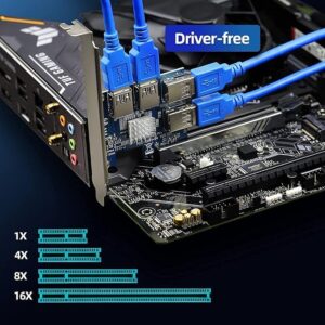 Bitcoin Miner Device